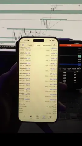 profit hari ini tetap konsisten ❤️‍🔥 #tradingforliving📊📈📉💴📱💰 #trading #forex #forextrader #fyp 
