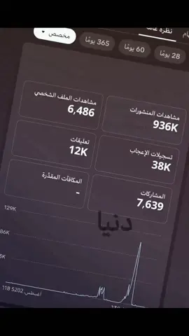 ناس كتيره عليا باصه. 😉! #المرج #ليبيا🇱🇾 #foryoupage #fyp #تصميم_فيديوهات🎶🎤🎬 