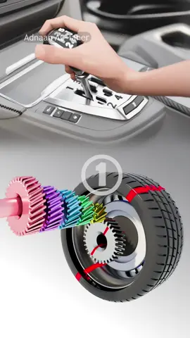 Manual gear #adnaan_altaher #drivingschool #تيوري #adnaan_altaher #تيوري_عدنان_الطاهر 