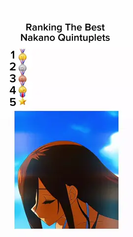 #girls #animegirls #animeedits #creatorsearchinsights #nakano 