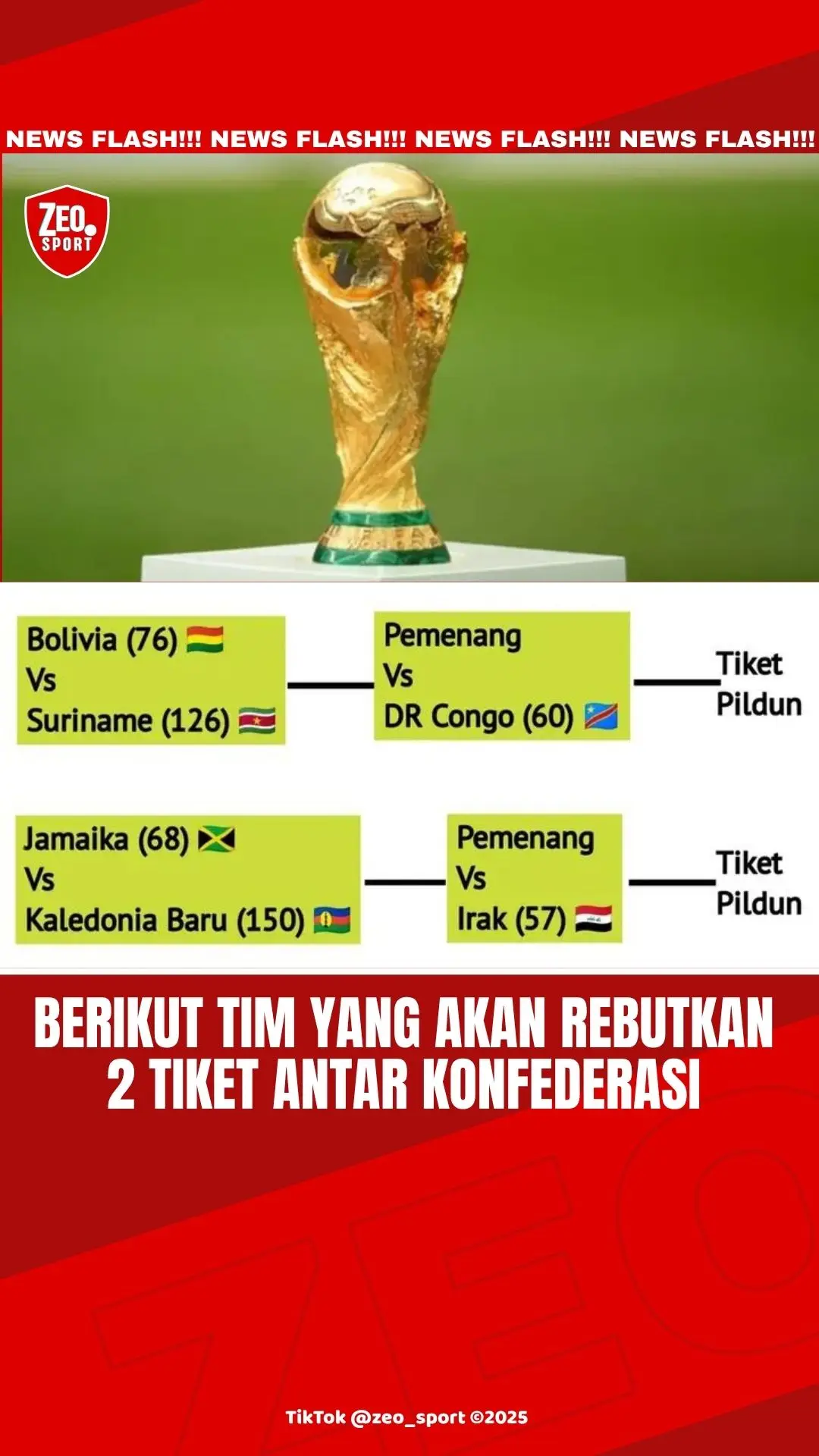 Harusnya aku yang disana... Bagan yang beredar sebenarnya bukan bagan resmi dari AFC, tapi lebih ke gambaran umum soal penempatan negara-negara berdasarkan pot. Dan ya… secara konsep memang mirip dengan skenario sebenarnya.  Pot unggulan akan diisi tim-tim dengan ranking FIFA tertinggi, seperti DR Congo dan Irak, sementara empat tim lainnya mengisi posisi berikutnya. Sisanya tinggal menunggu drawing resmi pada 20 November 2025 untuk menentukan siapa ketemu siapa. sumber: FB/pecinta sepakbola Indonesia 
