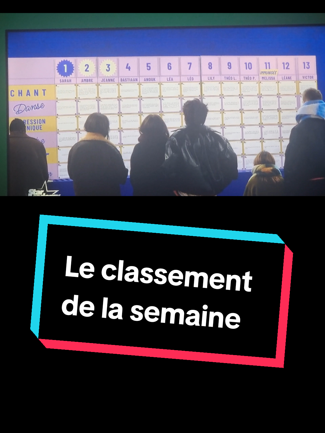 Le classement de la semaine ! Vous en pensez quoi ?😊 #staracademylelive #staracademylive #staracademy #starac #staracademy2025 