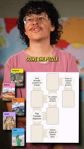 Spark daily puzzle app #sparkpartner @Spark: Puzzles for the Curious 