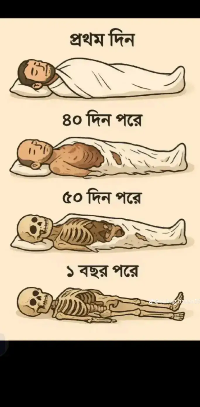 কবরে কিভাবে থাকবে সেটা কি একভার ভেবে দেখেছো  😞🥹⚰️⚰️🙇‍♂️🙇‍♂️🙇‍♂️