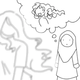 I am wearing a hijab  .  .  ..  .  .  ..  ..  #fppppppppppppppppppp  #fpyシ  ..  #hijab  #مالي_خلق_احط_هاشتاقات  #ميمر 