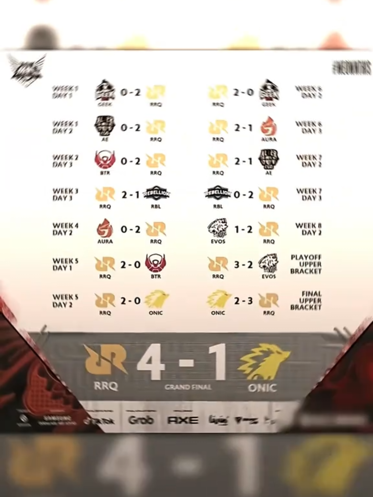 RRQ S9☠️ #prime #rrqhoshi #onicesport #mplid #s9 