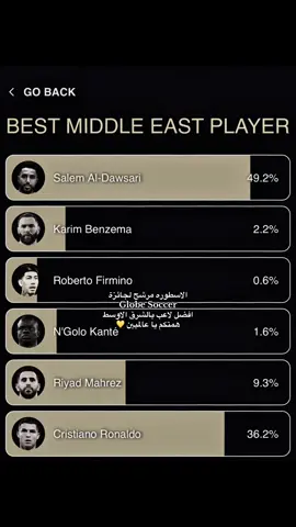 ادخلوا موقع globe soccer الرابط انحظر من هنا #النصر#fyp #cristianoronaldo #explore #globesoccer 