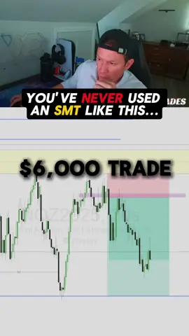 PD Array SMT. This is a money printer 💰 #futurestrading #daytrading #stockmarket #ictconcepts 