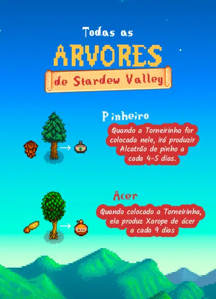 Peguei algumas infos na wiki de stardew ❤️ #vaiprafy #stardewvalley #foryou