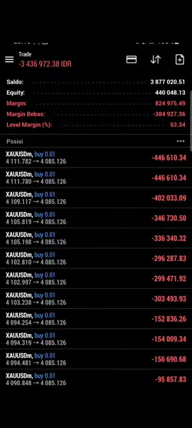 cepet amat ngilang nya