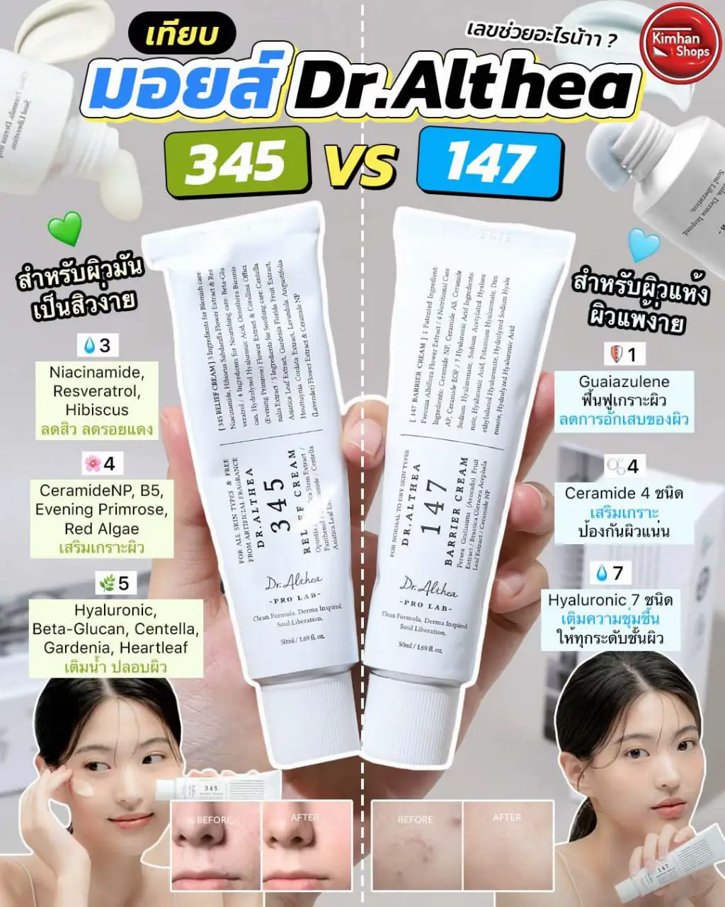 💬มอยซ์เจอร์ไรเซอร์ที่อ่อนโยนต่อผิวมากๆ ปลอบประโลมผิวขั้นสุด ผิวแพ้ง่ายใช้ได้เลย🫶 💚345 เหมาะสำหรับผิวมัน เป็นสิวง่าย ช่วยลดสิว รอยแดง รอยสิว เสริมเกราะป้องกันและปลอบประโลมผิว เติมน้ำให้ผิวฉ่ำๆ 💙147 เหมาะสำหรับผิวแห้ง แพ้ง่าย มี Hya 7 ชนิดเติมความชุ่มชื้นล้ำลึก เสริมเกราะป้องกันผิว ลดการอักเสบ #dralthea #มอยเจอร์ไรเซอร์ 