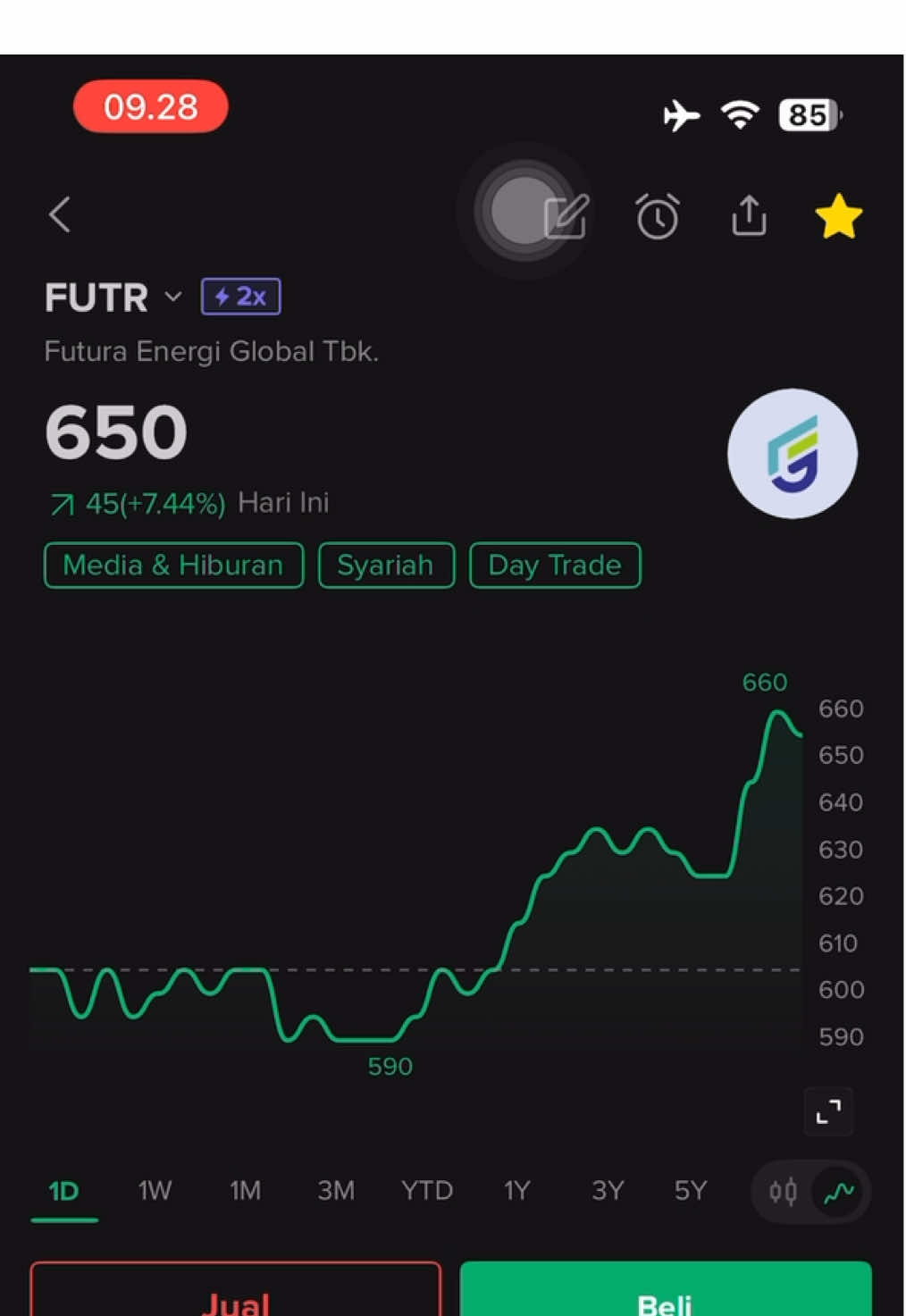 menunggu 🚀 #saham #investasi #nganjuk24jam 