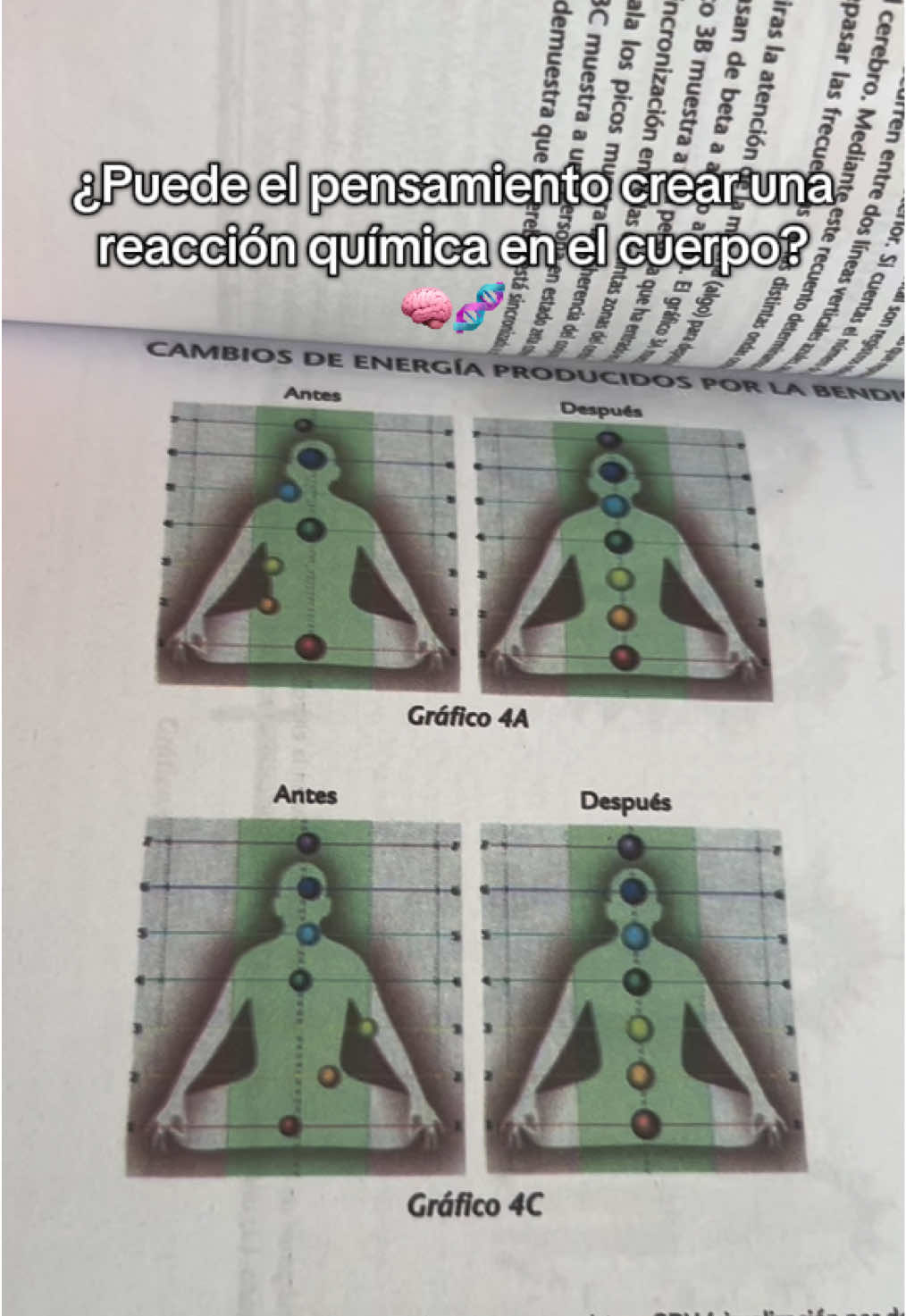 Sobrenatural de Joe Dispenza es el libro que transforma la forma en la que entiendes tu mente, tu energía y tu capacidad de cambiar tu realidad. Aquí descubres, con base científica, cómo tus pensamientos influyen en tu cuerpo, cómo la meditación puede reprogramar tu biología y cómo es posible dejar atrás la versión limitada de ti para convertirte en alguien extraordinario. Este libro revela técnicas reales para elevar tu estado mental, liberar emociones estancadas y acceder a un nivel de consciencia capaz de sanar, crear y manifestar lo que deseas. Si buscas un cambio profundo —físico, emocional o espiritual—, Sobrenatural es la guía perfecta para quienes quieren vivir con más coherencia, energía y propósito. 📘 Adquiérelo con un clic desde el carrito naranja del video y empieza tu transformación interior. #sobrenatural #joedispenza #neurociencia #meditacion #blackfridayentiktokshop 