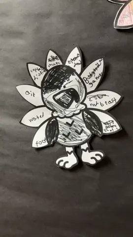 Side note.. not my student putting 9 periodic elements and me making him change them lol