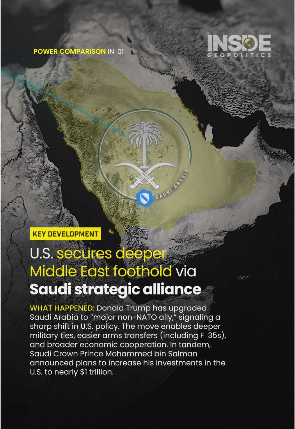 Nov. 19, 2025 | Donald Trump has upgraded Saudi Arabia to “major non-NATO ally,” signaling a sharp shift in U.S. policy. The move enables deeper military ties, easier arms transfers (including F‑35s), and broader economic cooperation. In tandem, Saudi Crown Prince Mohammed bin Salman announced plans to increase his investments in the U.S. to nearly $1 trillion, cementing an unprecedented economic partnership. #geopolitics #news #Saudi