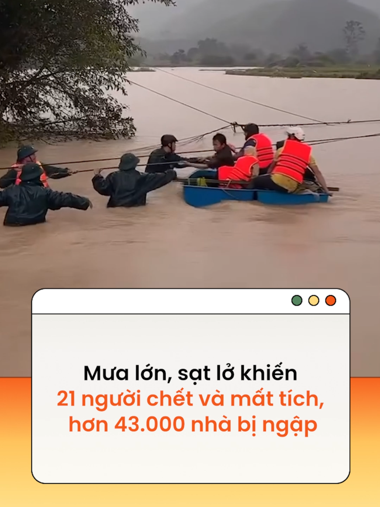 Hiện các địa phương tiếp tục triển khai ứng phó mưa lớn, lũ quét, sạt lở đất và tổng hợp số liệu thiệt hại, tổ chức khắc phục hậu quả #news #amm  Theo VTC NEWS