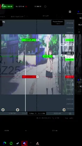 #daytrading #recommendations #fyp #nq1 #fvg 