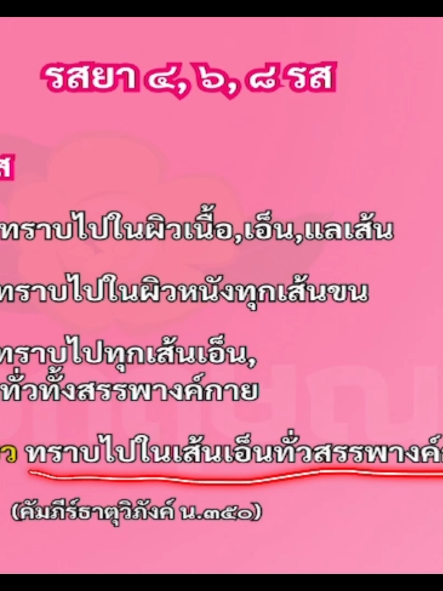 #กฤษณาคลินิกการแพทย์แผนไทย #สมุนไพรไทย #แพทย์แผนไทย #สมุนไพร #education
