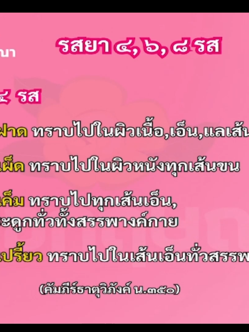 #กฤษณาคลินิกการแพทย์แผนไทย #สมุนไพรไทย #แพทย์แผนไทย #education #สมุนไพร