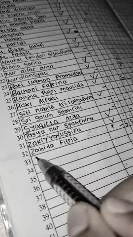 yahh🥺 @Zhdftra_ @zedaaa__  #pindahsekolah #fyppppppppppppppppppppppp #teman #clas #foryoupage 