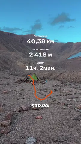 Пик Погребецкого 🇰🇿🏔️ — #горы #казахстан #пикпогребецкого #Hiking #strava 