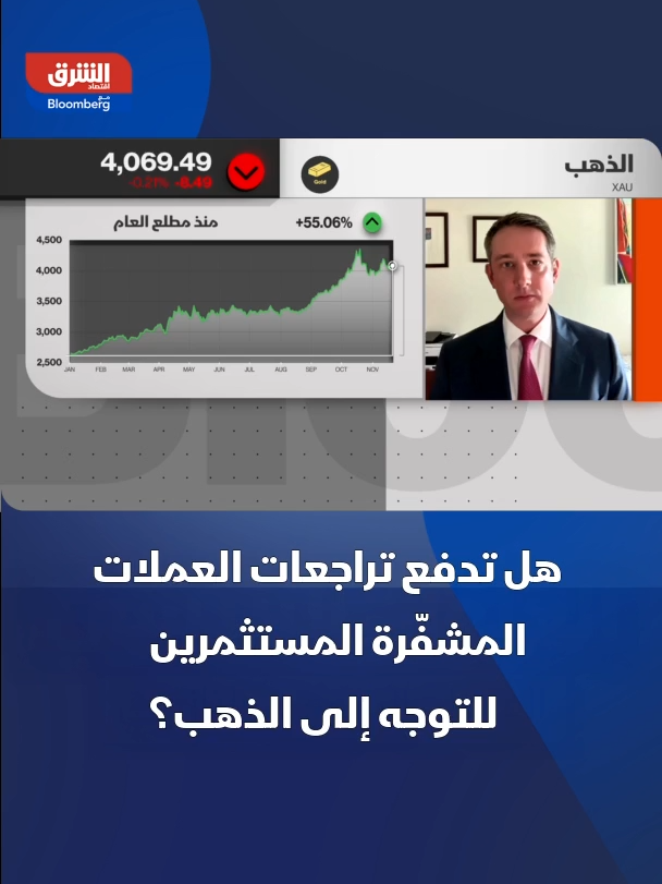 هل تدفع تراجعات العملات المشفّرة المستثمرين للتوجه إلى #الذهب؟ رئيس قسم الشرق الأوسط في 
