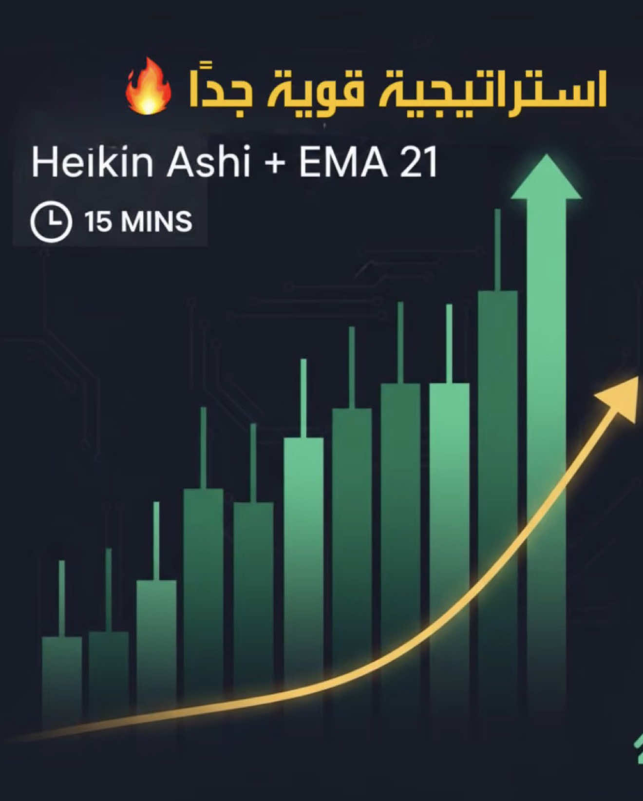 استراتيجية قوية :شموع هايكناشي ومتوسط 21  #استراتيجية #تداول #اسهم #بزنس #اوبشن دراية 