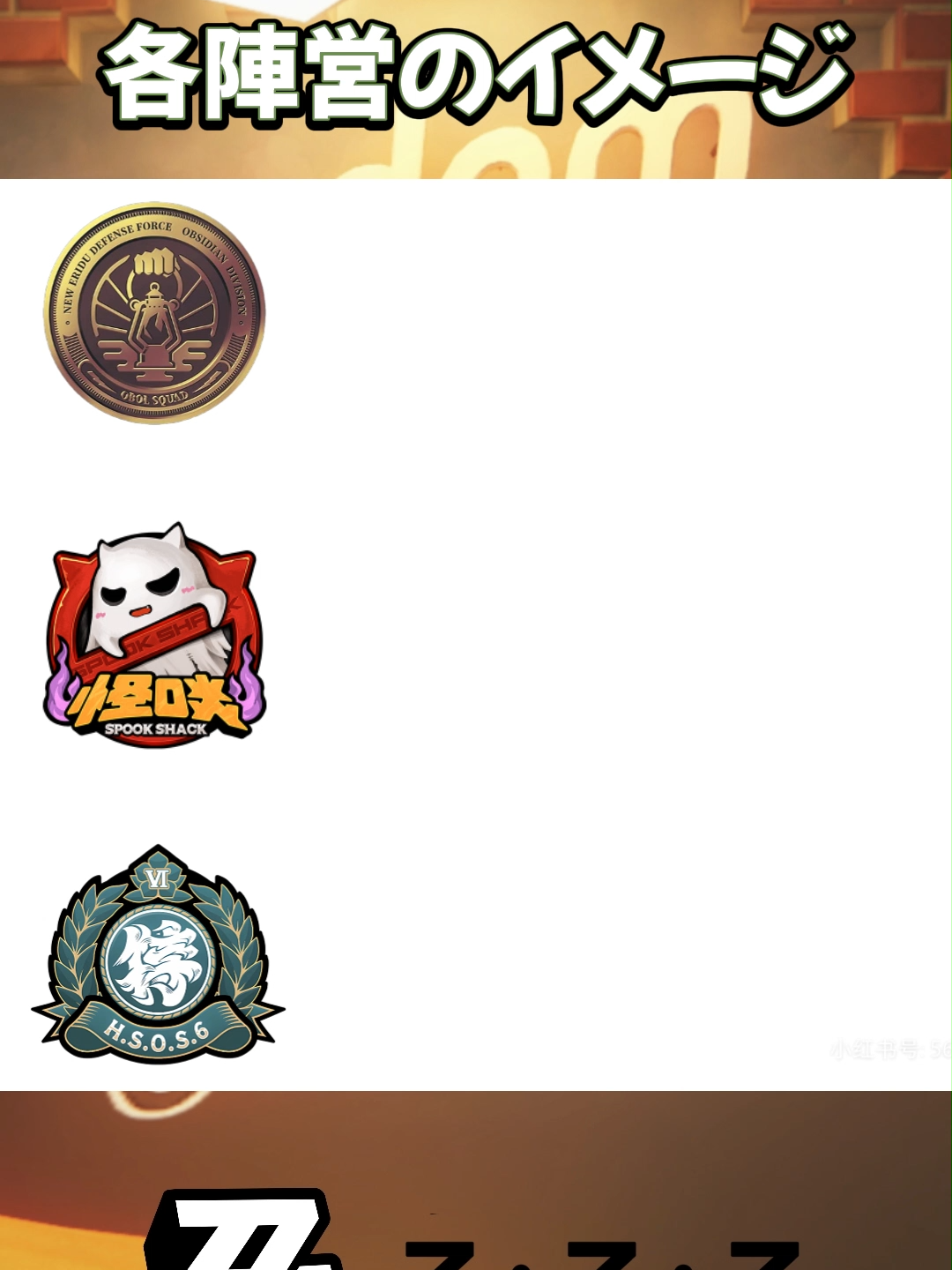 各陣営のイメージ#ゼンゼロ #ゼンレスゾーンゼロ#ZenlessZoneZero #zzzero #zzzcy