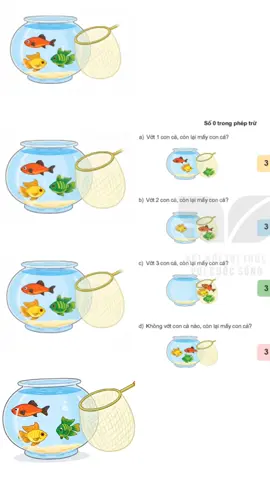 #sói0trongphéptrừ  #chuyểnảnhSGKthànhvideo #xuhuong 