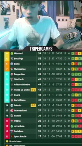 #santos #santosfc #argentina #futbolargentino #futbol #argentina🇦🇷 #neymar #descenso 