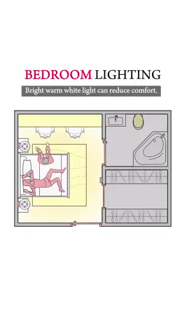 Stop using bright warm-white lights when waking up they shock your eyes and make mornings harder. And avoid layouts where bedroom or bathroom lights spill into other rooms when everything else is off. Instead, make the first option on your tri-color switch a soft cool-blue light for gentle waking, and plan your spaces so lights don’t reflect into each other. #LightingTips #InteriorDesign101 #ArchitecturalLighting #TriColorLight #MorningLight     