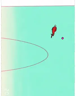 ရှေ့vdကလွယ်တယ်ဆိုလို့ အခုကစားသမားကကောဘယ်သူလဲဗျ#foryou #ရောက်စမ်းfypပေါ် #fypageシ #goals #PremierLeague 