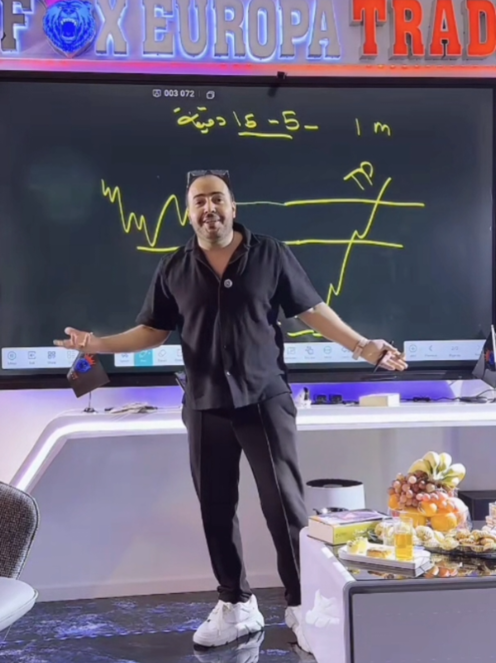 هذه المشكله يقع فيها معظم المتداوليين احظر 🧐 @fouadomareuropa #foryou #فوكس #تداول #نصائح #تعليم_التداول_للمبتدئين 