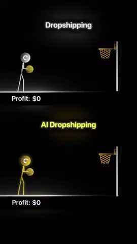Dropshipping 📉 AI Dropshipping 📈 #dropshipping #ecommerce #aidropshipping #entrepreneur #sidehustle #dropshippingtips #onlinebusiness #moneytok 