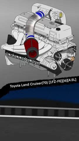 Toyota Land Cruiser (70) Engine type: [1FZ FE][I6][4.5L] تويوتا ربع  @ToyotaUAE  @تويوتا السعودية  #viral  #fypage  #fyp  #toyota  #ربع 