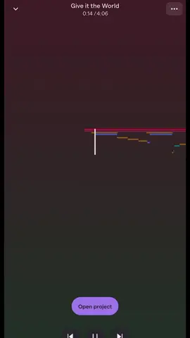 I fixed up some parts :p like the chorus | Give it the World (Cover) - @cuco | #cuco #vocalcover #fypage #xyzbca #hitchhikercuco 