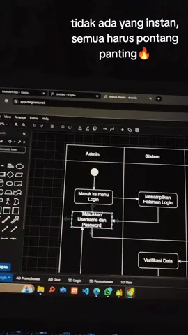 semangat guys🔥 #jokitugasdiagram #jokidiagramalir #jokiLRD #jokiflowchart #jokiuml 