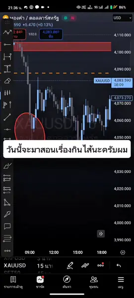 วันนี้มาดึกเลย#หมาน้อยซอยกราฟ #อออิน4วิพอ🚀 #fyp #CapCut 