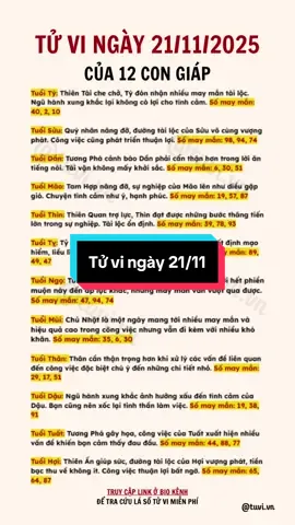 Tử vi ngày 21/11 #tuvi #tuvivn #tuvivietnam #tuvingay #phongthuy  
