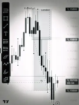 I just want this more than you #trading #forex #money #porsche 