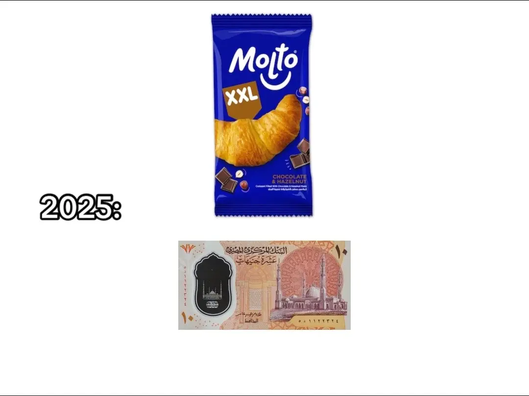 #جنيه #مصر #viral #tiktok #fyp 