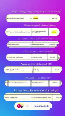 @gerindra jurusan gak linier dan non gizi, ketika ada KLB dll jangan salahkan profesi kami ya bapak/ibu terhormat 🙏🏼🙏🏼@badangizinasional.ri #ahligizi #ahligiziindonesia #mbg #sppg @PERSATUAN AHLI GIZI INDONESIA 