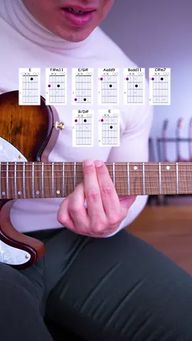 TABs & lessons on my Patreon! Don’t miss out. Link in bio! #guitar #guitarplayer #guitarist #guitarlesson #guitartabs  113