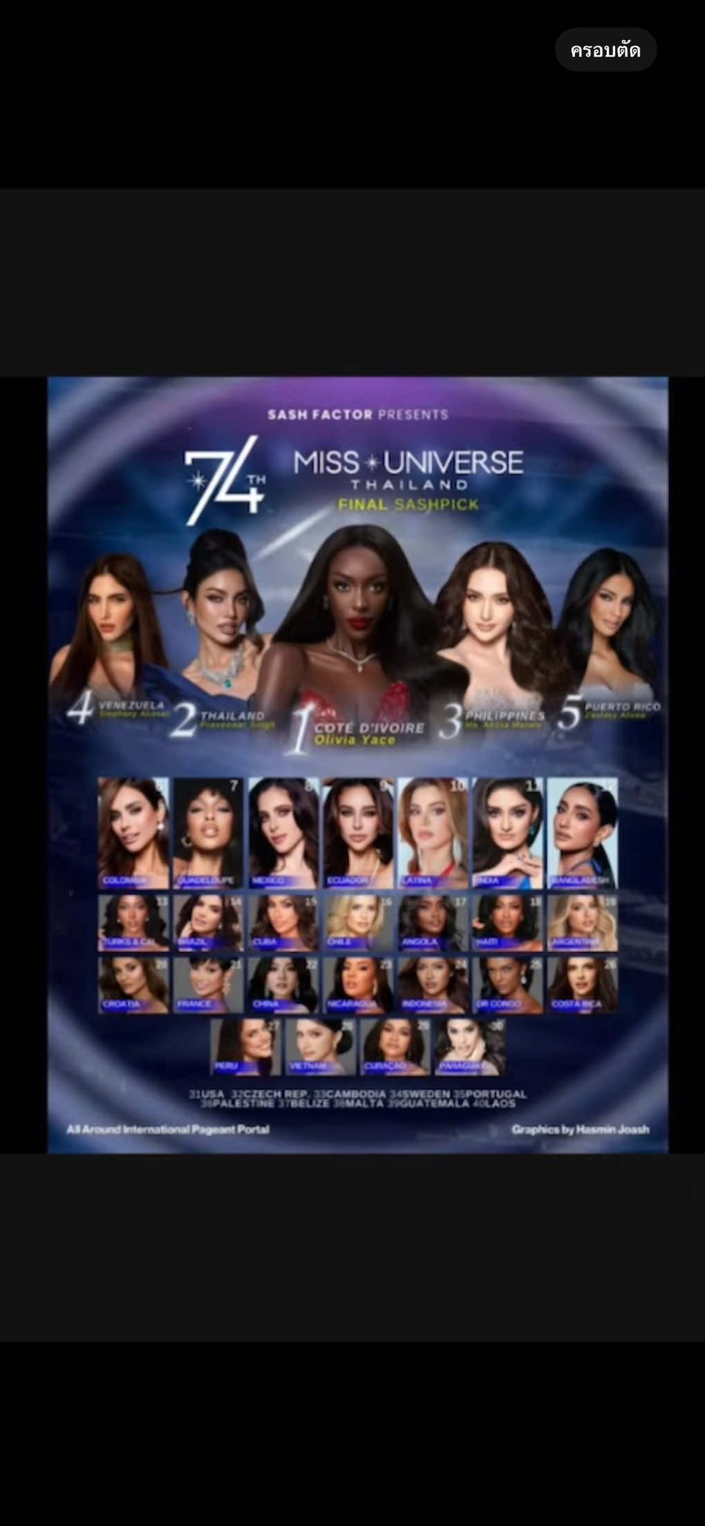 #ปัวโตริโก้ #ฟิลิปปินส์ #ไทยแลนด์ #มิสยูนิเวิร์สไทยแลนด์2025 #นางงาม 