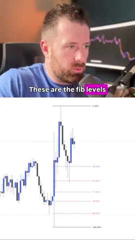Most traders have no idea why their entries feel “off”, it’s because they’re using the wrong fib levels. Here are the exact levels I use (and why they work): 0.0 0.5 0.618 0.71 0.786 0.886 These are the ONLY levels you need. 📌 Why 61%? Because entering slightly deeper gives you a way better RR than taking the 50% like everyone else. 📌 Why 71%? Because that’s the sweet spot, clean, consistent, and almost always gives me 1:2+ RR on my setups. Most traders take entries based on anxiety. Professionals take entries based on RR. Save these levels. Use them. And watch how your entries clean up instantly.