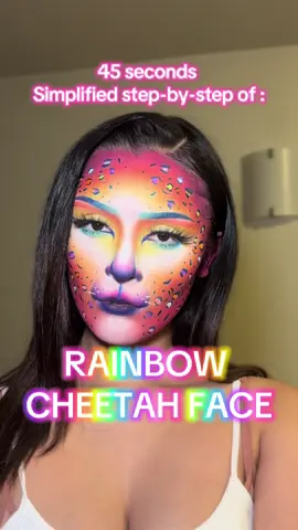 Genuinely such an easy look to do since you don’t have to worry so much about making the spots even. As long as you get a even base you’re set! @linsmakeuplooks x @Glisten Cosmetics LTD x @Blend Bunny Cosmetics palettes as always @Ellis_Atlantis x blend bunny palette too ofc! #vareligv #ve #creatorcontent #creativemakeup #fyp 