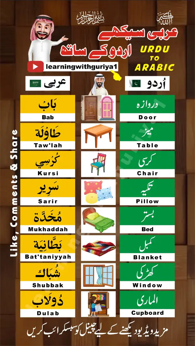 #creatorsearchinsights #foryou #learningwithguriya1 #fyp #learningarabic 