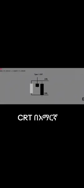 CRT Stratgy በ አማርኛ Full Video In Youtube Link In Bio#foryou #crt #candlerangetheory🤫📉 #innercircletrader #habesha 