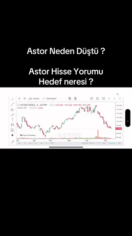 Astor hisse yorumu Astor hissesi hedef neresi Astor hissesi neden düştü? Sami Tekcan borsa yorumları. 