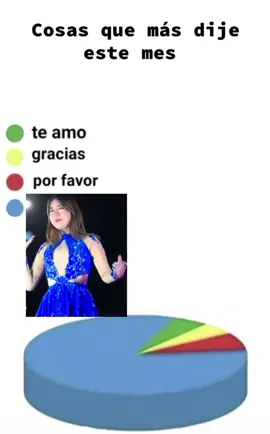 BAILALOOOO Y GOZALOOO🗣️💕 @Anely Davila @FCO_ANELYDAVILA💗 #paratiiiiiiiiiiiiiiiiiiiiiiiiiiiiiii #SiempreContigo #LaBellaLuz 